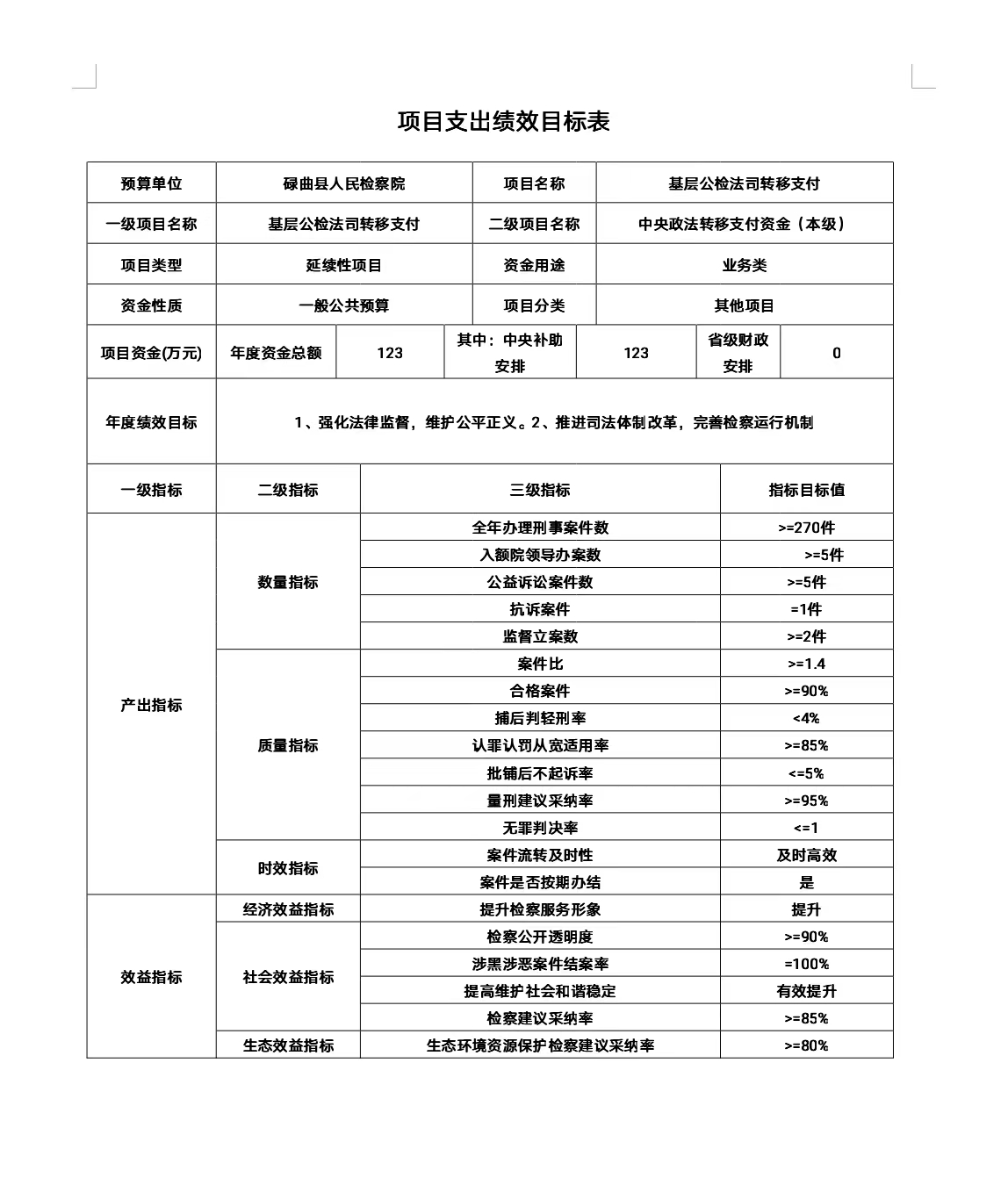 57AAC