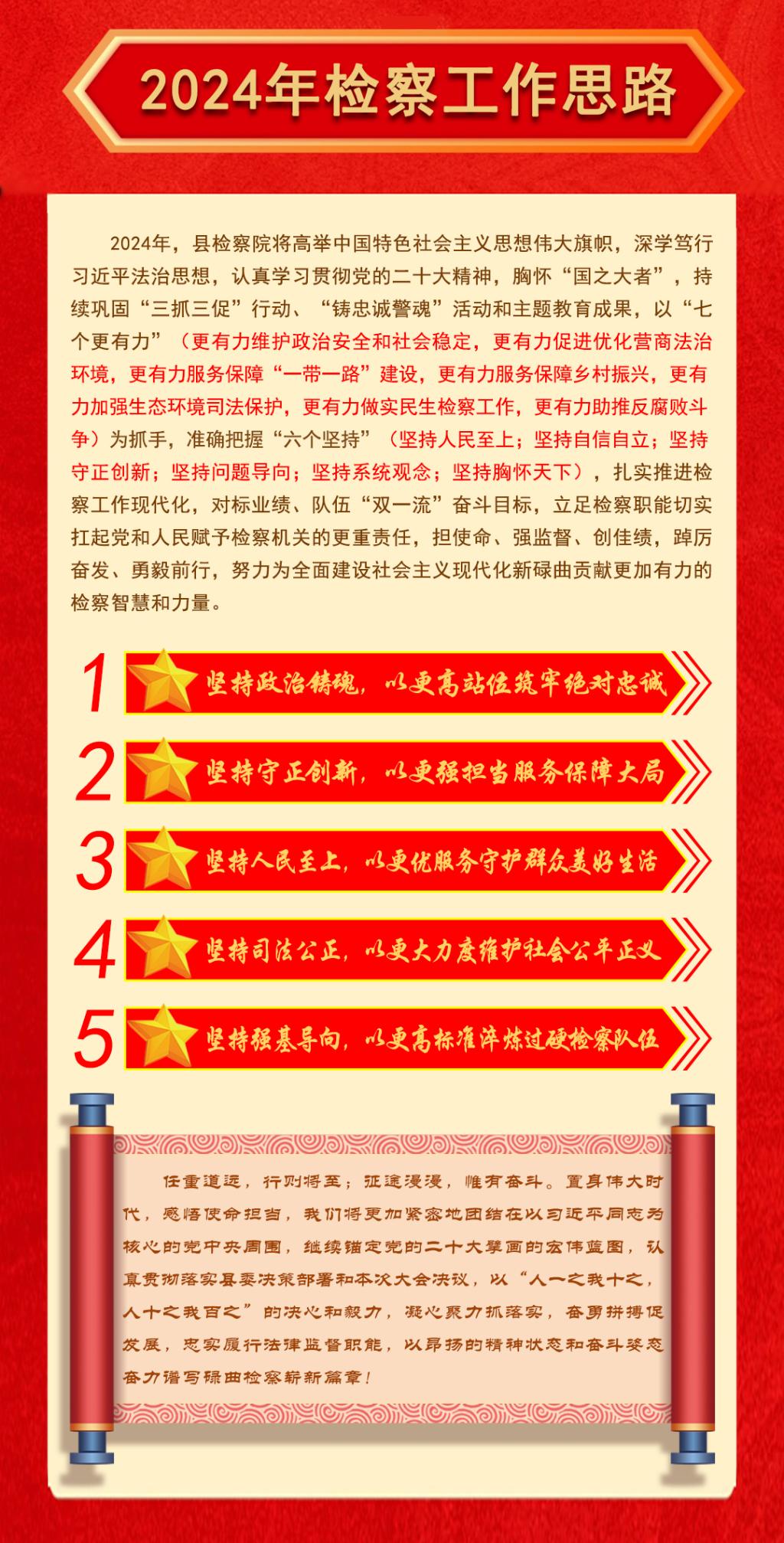 4CCAB